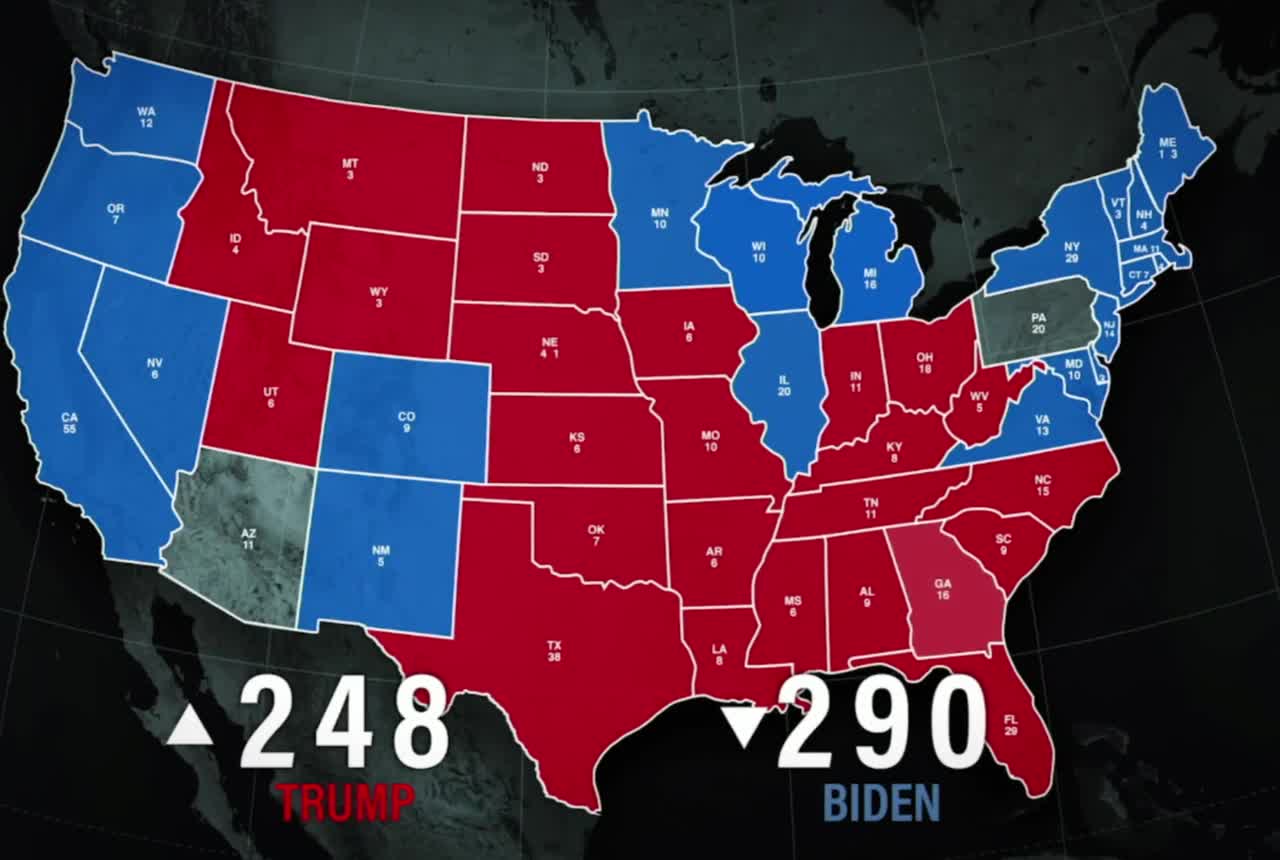 How 2000 Mules Shows a YUGE Trump Win