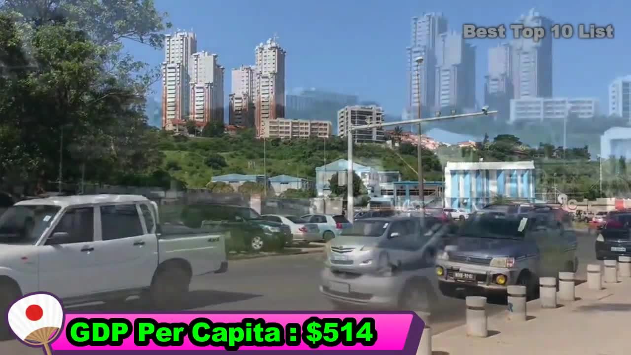 10 poorest countries in the world