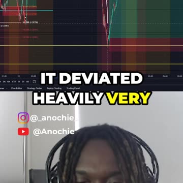 First Trade Of The Day!