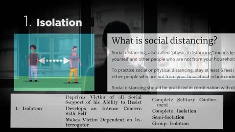 Worldwide Population Being Tortured In Deep State Psyop