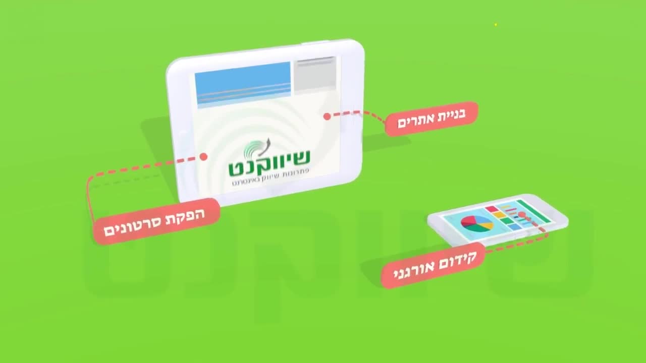 שיטת שיווק ביוטיוב און ליין