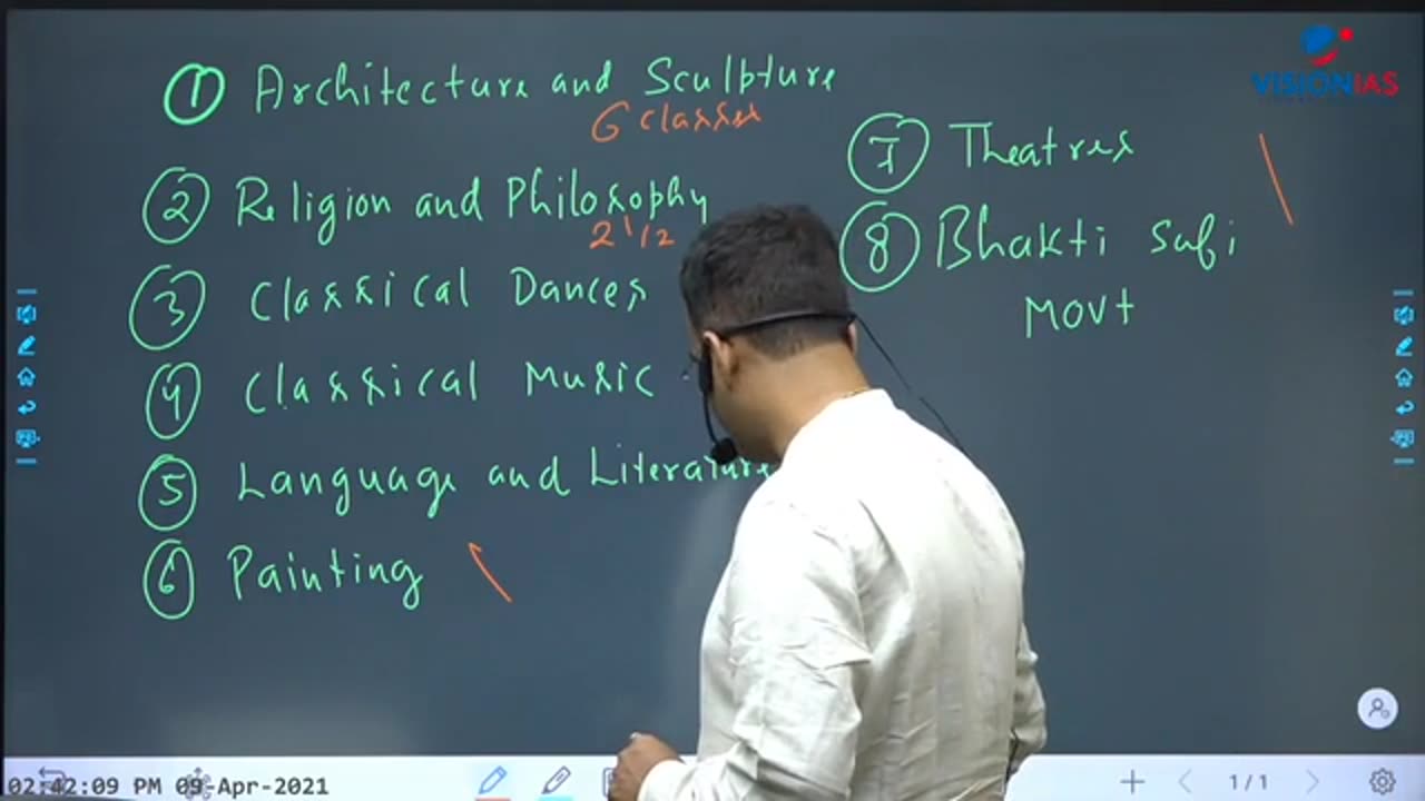 Art And Culture UPSC CH1