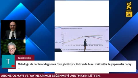 YENİ ROMA VE TÜRKİYE!