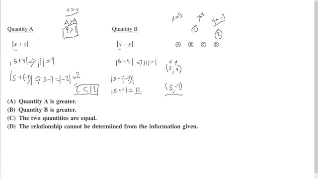 Comparing Absolute Values. Practice GRE with a Cambridge PhD.