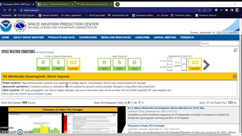 G-2 Level Storm, Aurora, Expect Earthquakes 09-04-022