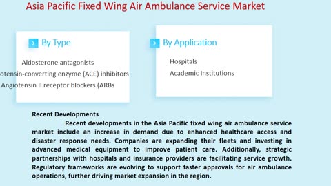 Asia Pacific Fixed Wing Air Ambulance Service Market