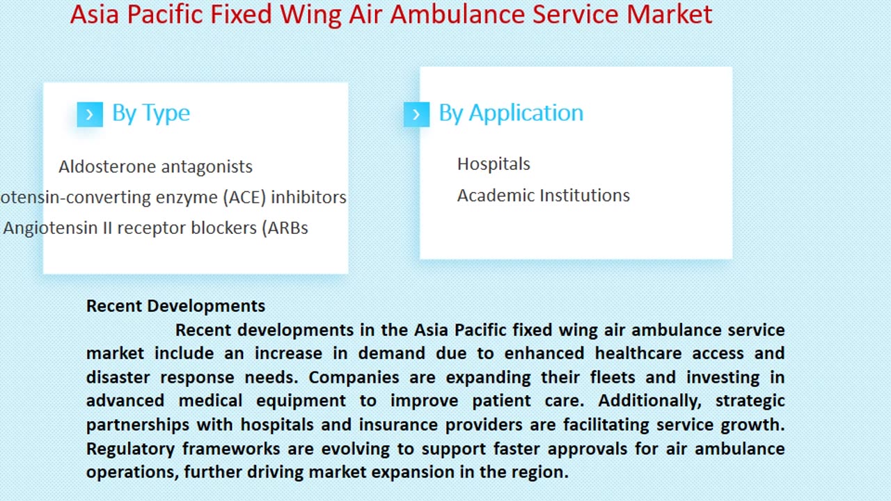 Asia Pacific Fixed Wing Air Ambulance Service Market