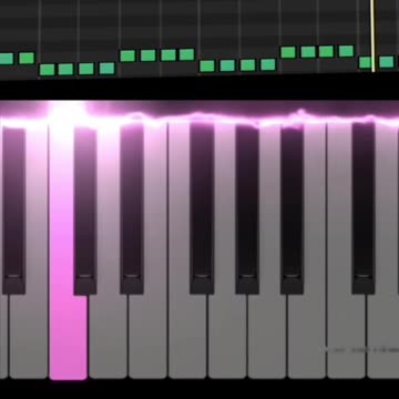 Piano tutorial for my 3- note- music