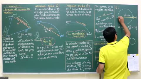 VONEX SEMESTRAL INTENSIVO | SEMANA 01 | FÍSICA S1