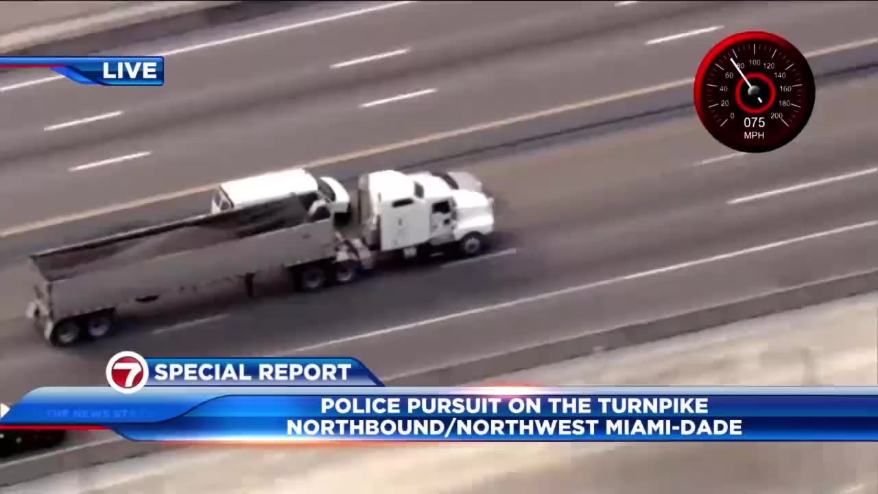 POLICE DRAMATIC CHASE🚔🚐🚓👮‍♂️ON NORTHWEST MIAMI-DADE COUNTY FLORIDA🚐🚓🚨💫