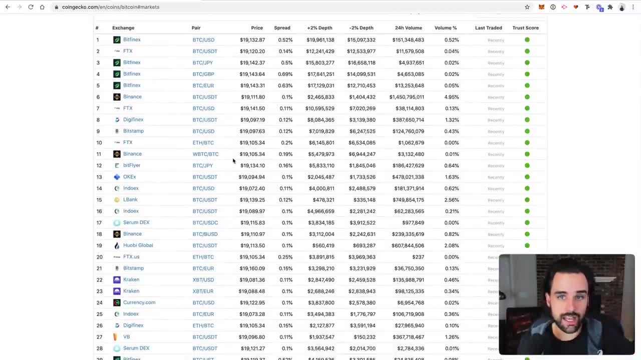 This Cryptocurrency Trading bot CAN'T lose money!