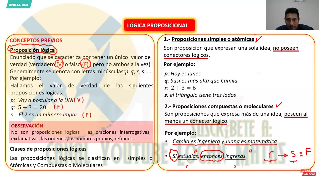 ANUAL VALLEJO 2023 | Semana 06 | RM | Álgebra S2