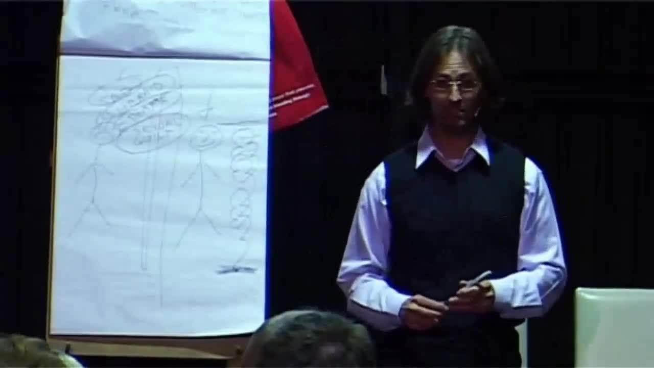 Trying to Stop with My Addictions but Keep On Falling Back, Divine Love Path, Self-Judgement, Fears