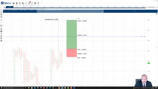 Cardano (ADA) Cryptocurrency Price Prediction, Forecast, and Technical Analysis - August 30th, 2021