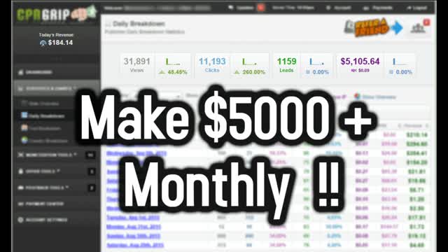 Make $5000+ Monthly With CPAGrip Content Locking & Incentive Affiliate Network