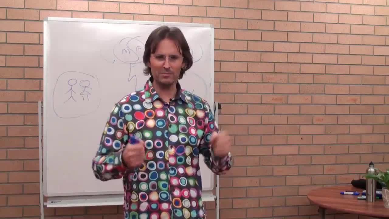 Physical Addictions (Drinking, Smoking), Emotional Addictions, Prevention of Terror and Fear