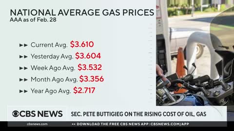 Pete Buttigieg Says Quiet Part OUT LOUD— Weaken AMERICAN Oil for "Transformation”