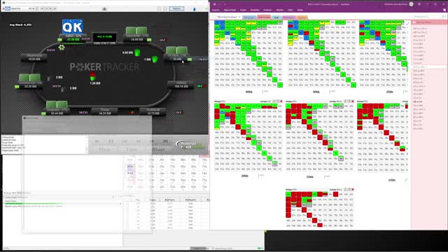 Cooldow- Pre flop Play