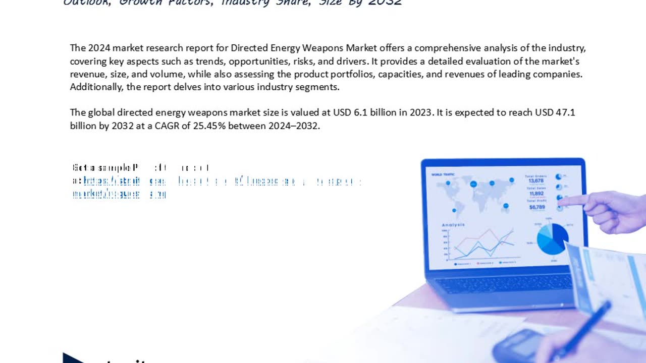 Directed Energy Weapons Market