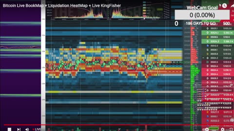 🔴 LIVE DAY SPOT TRADING - Scalping | CRYPTO