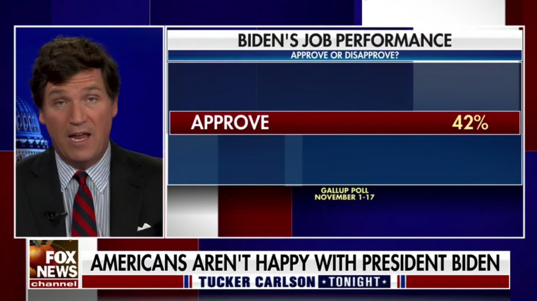 Tucker Carlson examines some of the reasons for Biden's plummeting approval ratings