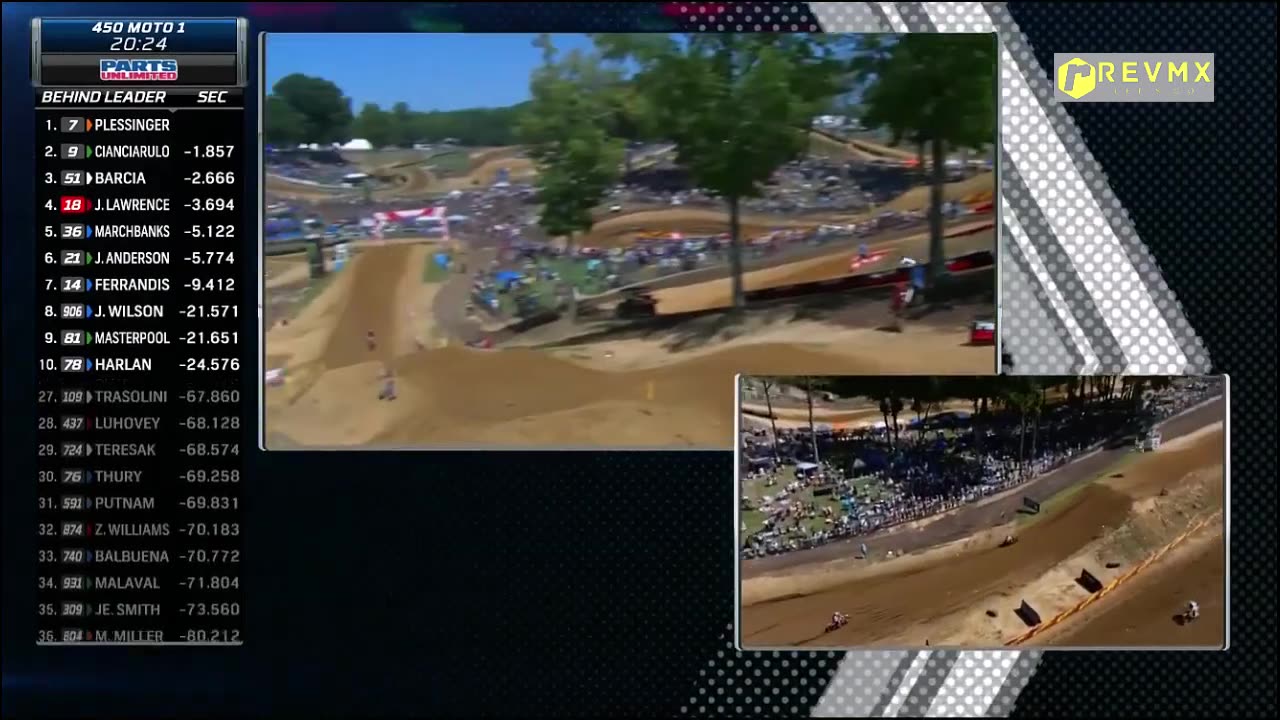 Budds Creek Motocross 450 Moto 1 MIDRACE