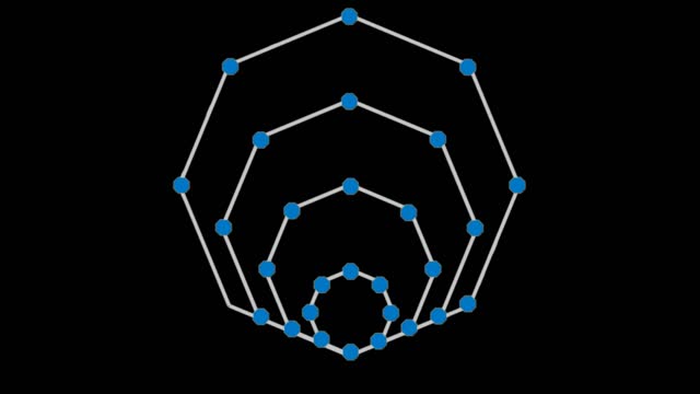 Cycles of Consciousness