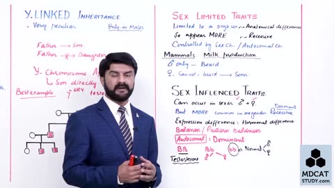 LEC#21 SEX LINKAGE IN HUMANS (PART-C)