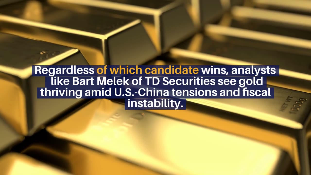 Election Impact on Gold: Anticipating Market Moves in 2024