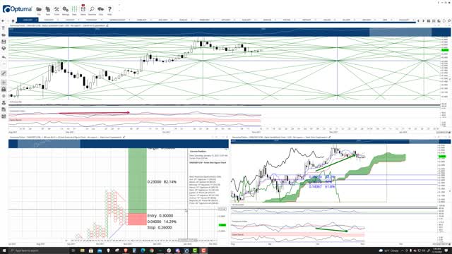 Harmony (ONE) Cryptocurrency Price Prediction, Forecast, and Technical Analysis - Nov 15th, 2021