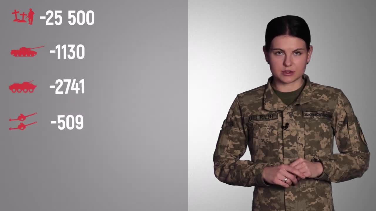 Total enemy combat losses from 24.02 to 08 May