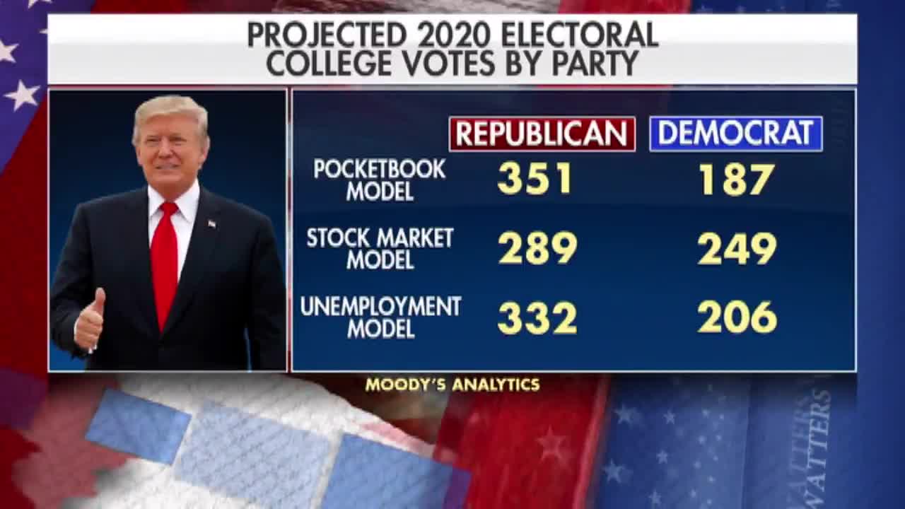 Jesse Watters explains reason for Moody's prediction