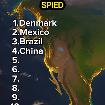 Can you unscramble the countries?