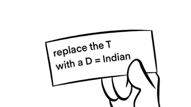 Change "T" to "D"