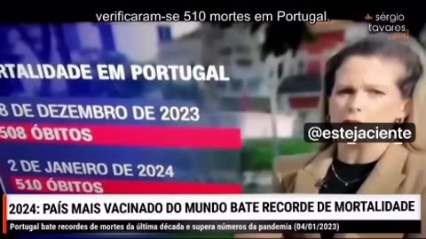 🇵🇹 As 💉 já estão a fazer efeito, 🪦⚰️⚱️