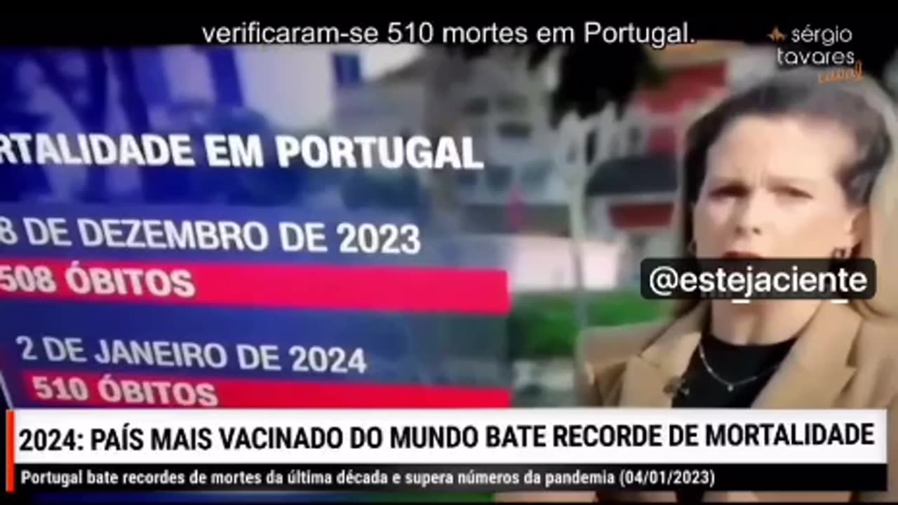 🇵🇹 As 💉 já estão a fazer efeito, 🪦⚰️⚱️