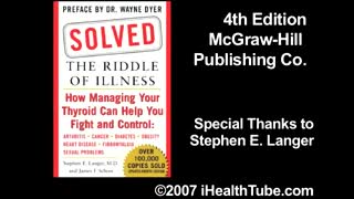 The Barnes Basal Thyroid Test. Dr.Langer