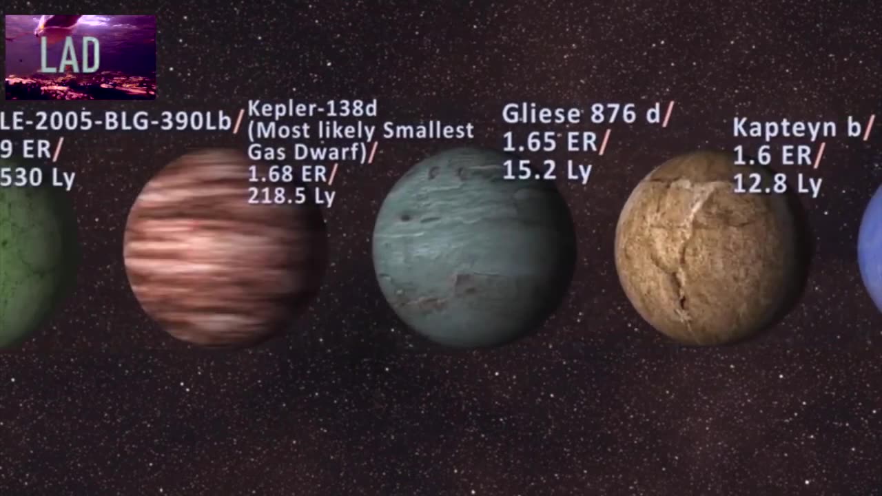 Universe Size Comparison