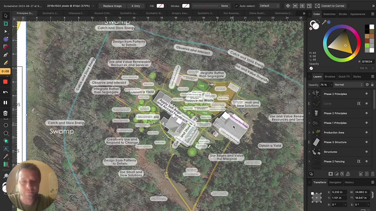 Using Permaculture Principles on a Base Map