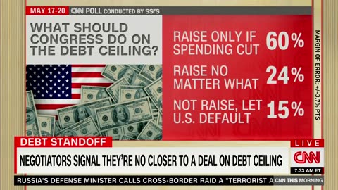 CNN Fact Checks Rep Pramila Jaypal’s Attempt To Dismiss Polling Showing Americans Want Spending Cuts