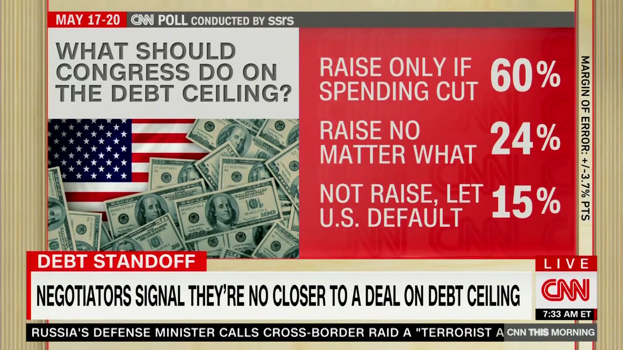 CNN Fact Checks Rep Pramila Jaypal’s Attempt To Dismiss Polling Showing Americans Want Spending Cuts