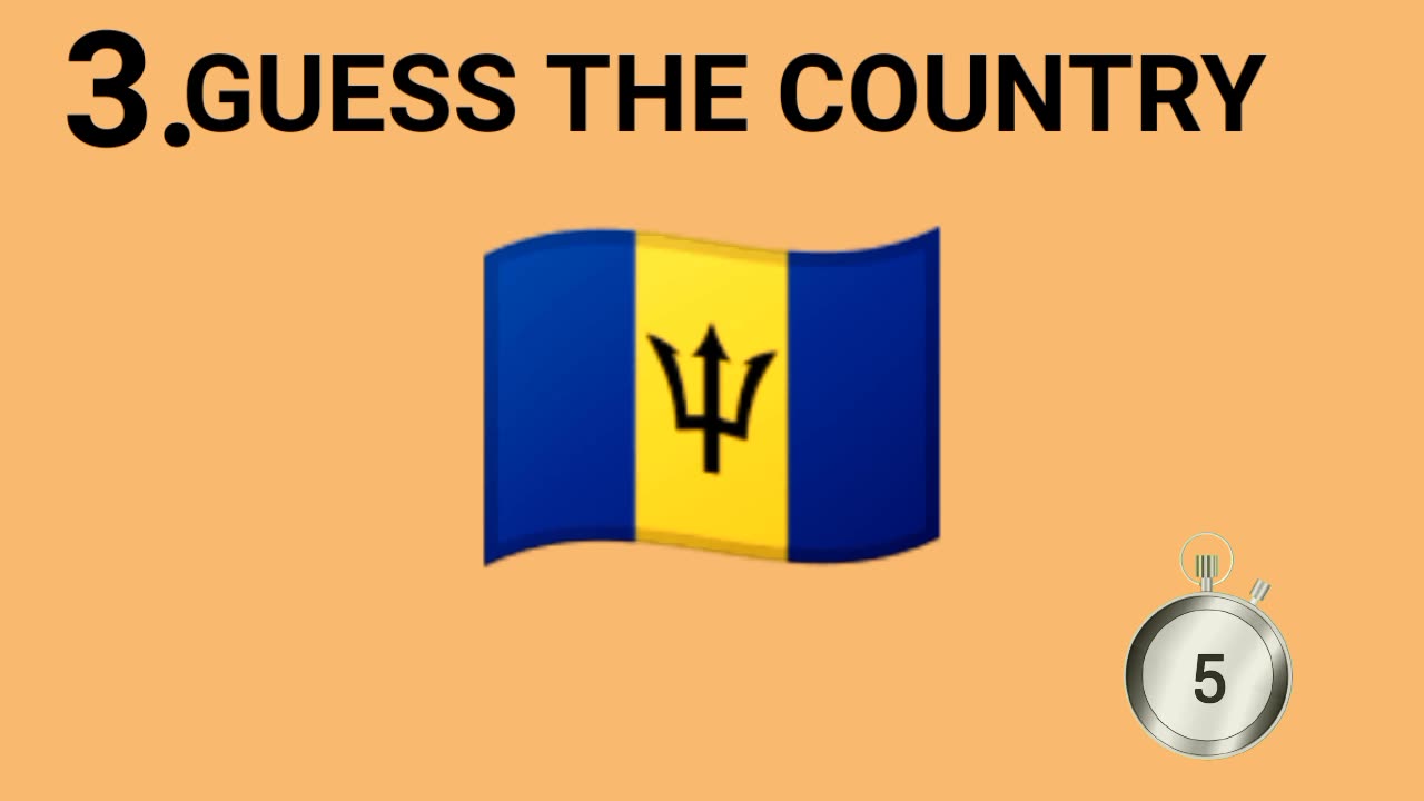 Guess the country