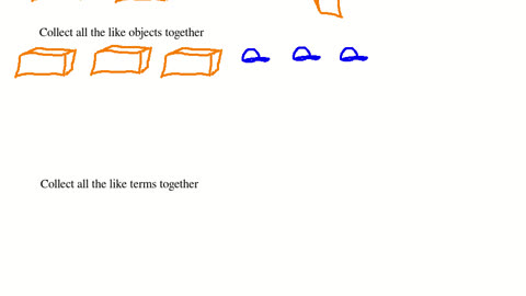 Pictorial Introduction to Like Terms and Simplifying