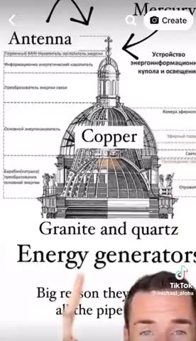 Hidden from us - How our ancestors harvested, amplified, stored and used free energy