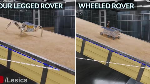 Four Legged Rovers The future of space rover technolgy