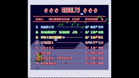 LET'S PLAY SUPER MARIO KART [ PART 2 ]