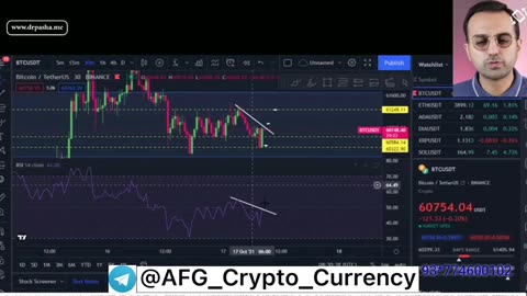 جلسه هجدهم ترم سوم دوره سوپر تریدر دکتر پاشا