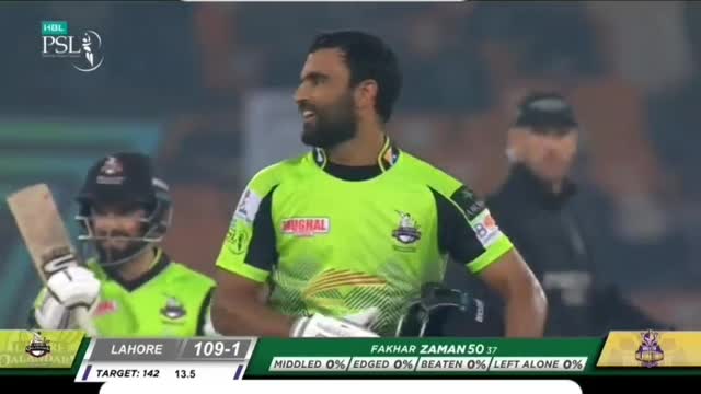 Fakhar Zaman Cricket Shorts Video Amazing Video