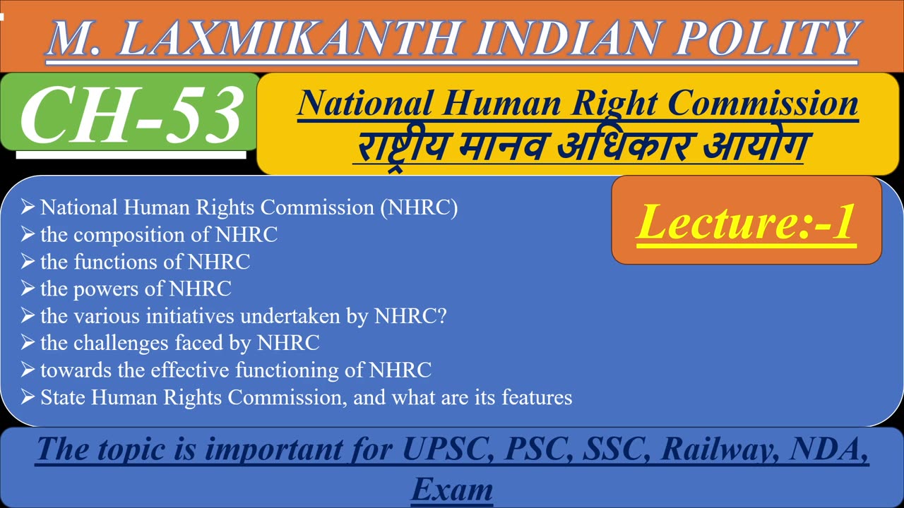 Ch-53 National Human Rights Commission #indianpolity