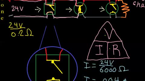 Fire Alarm Fundamentals EP02